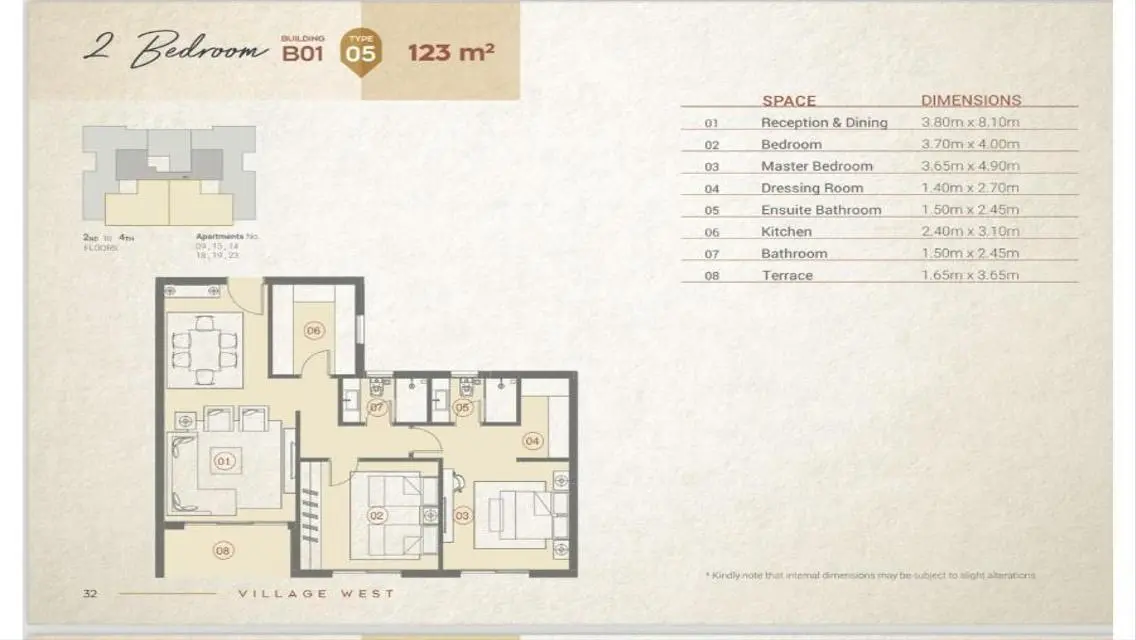 Apartment for sale in Village West Compound