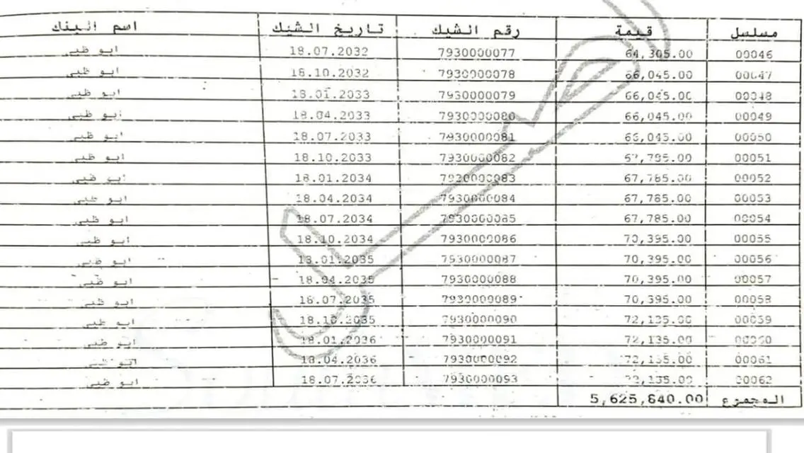 استوديو للبيع في ساوث ميد امتلك وحدتك الان 