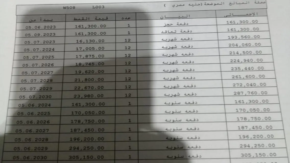 شقة للبيع فى مدينتى 109م منطقه B14دور أول علوى 