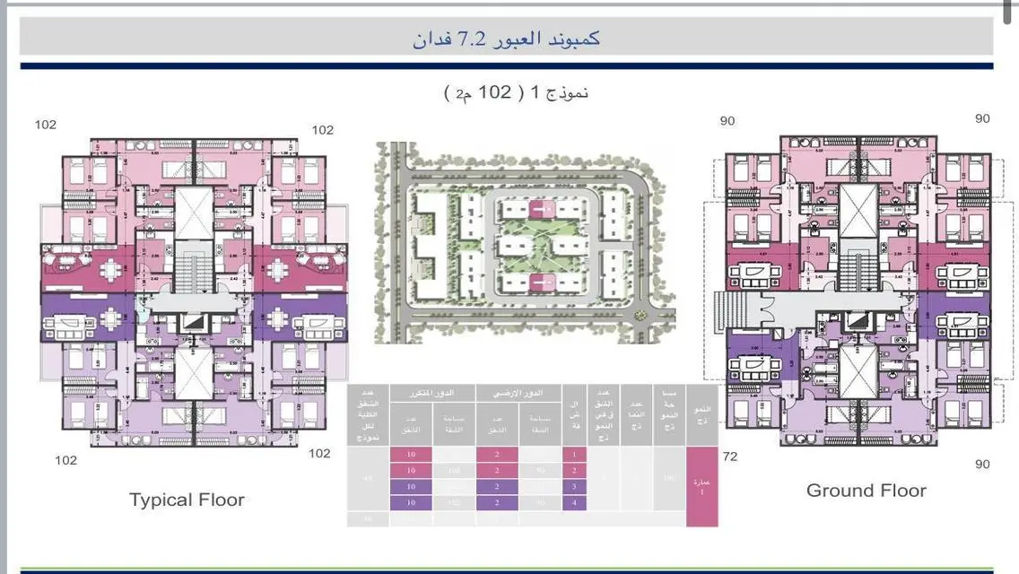 ابتسم شقه 75م بالتقسيط داخل كمبوند متكامل بمقدم10%