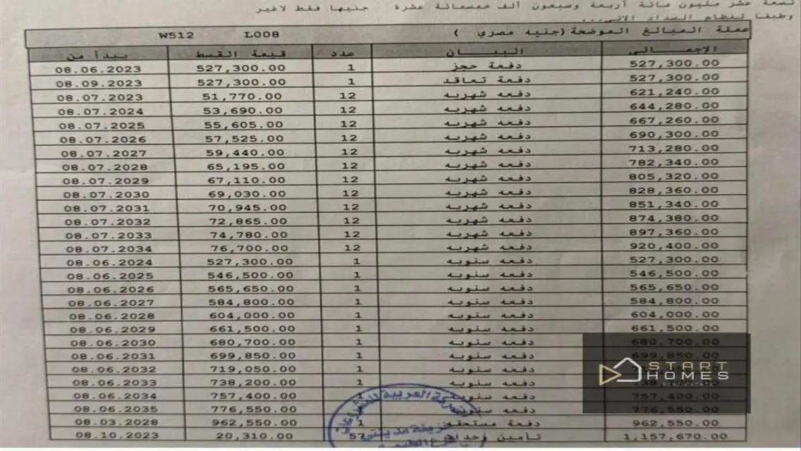 بأقل اجمالى تاون فيلا للبيع بمدينتى 334م طرفية