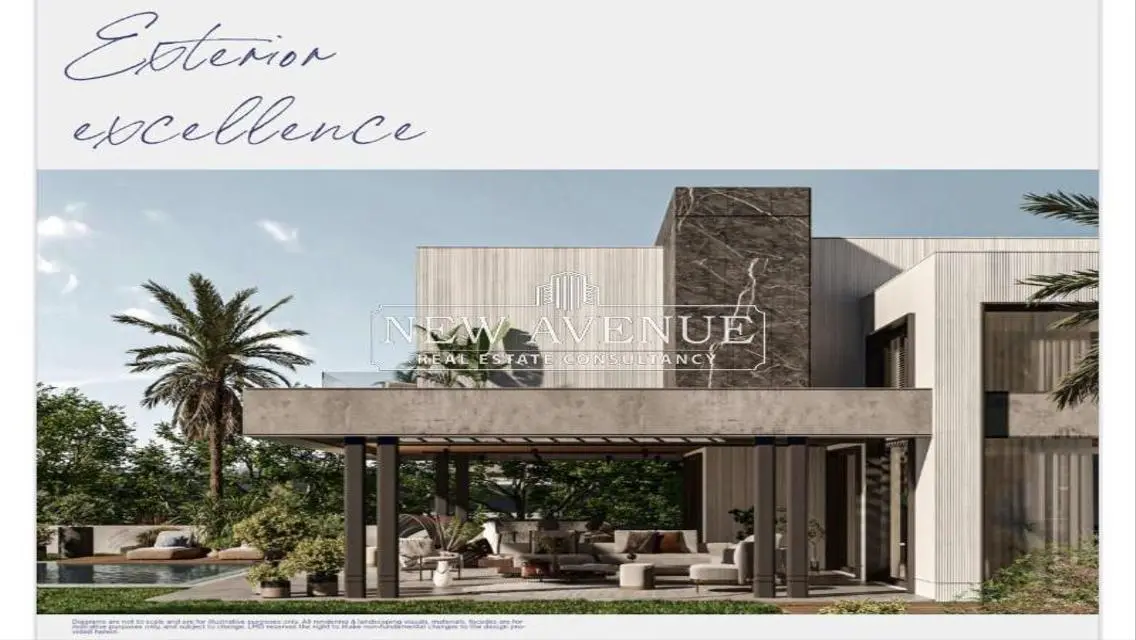 Luxury Villa for Sale with Spacious Interiors