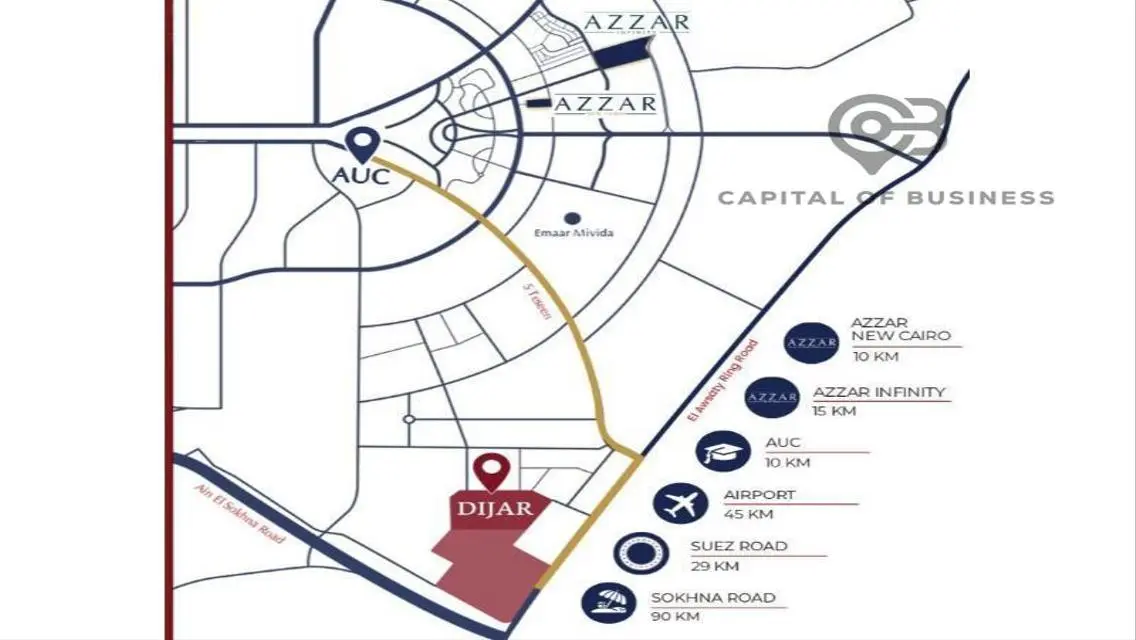 Stylish Apartment for Sale in Dijar - New Cairo