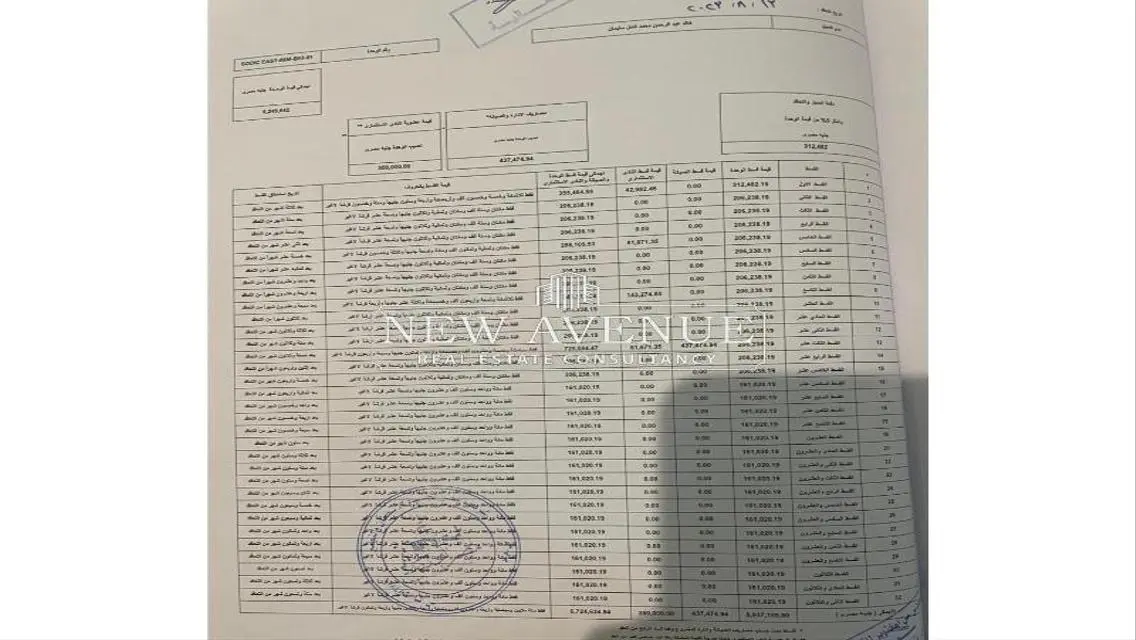 وحدات سكنية فاخرة مع شرفة وحديقة خاصة