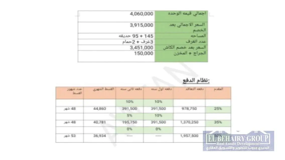 شقة للبيع في بيت الوطن الحي التكميلي