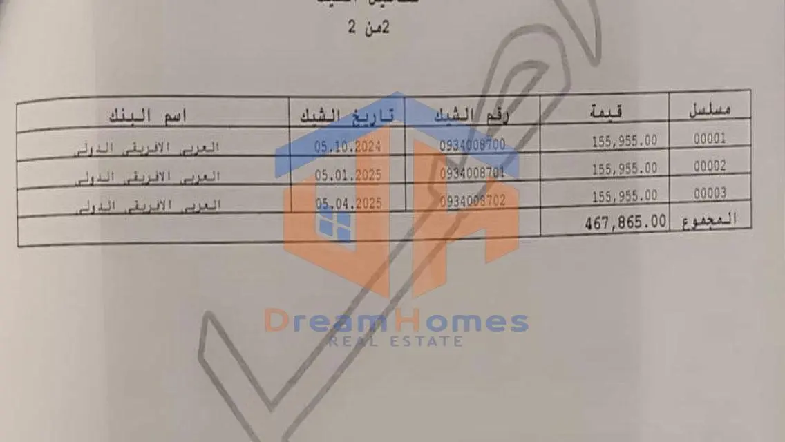 شقه 131م باقل اوفر في مدينتي B15 استلام قريب تمييز