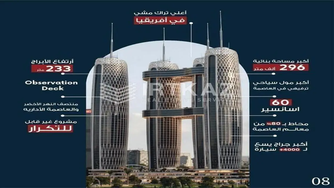 شقة فاخرة بمساحة 200 متر بسعر 8,053,000