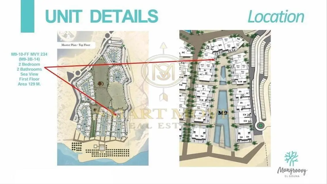 30%DP, finished, sea view, Delivery immediate