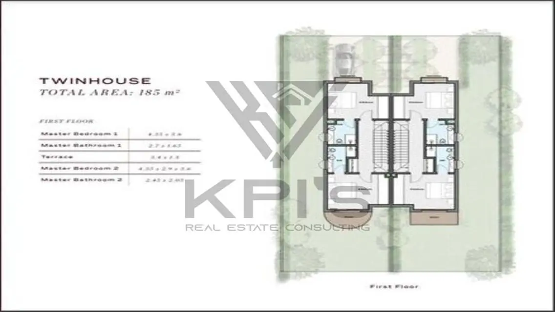 Luxurious Villa for Sale in Mostakbal City Compound, 185 sqm