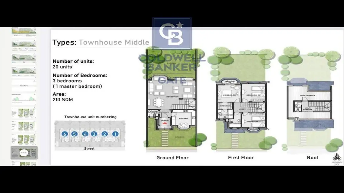 Luxury Villa for Sale with Private Garden in Prime Location