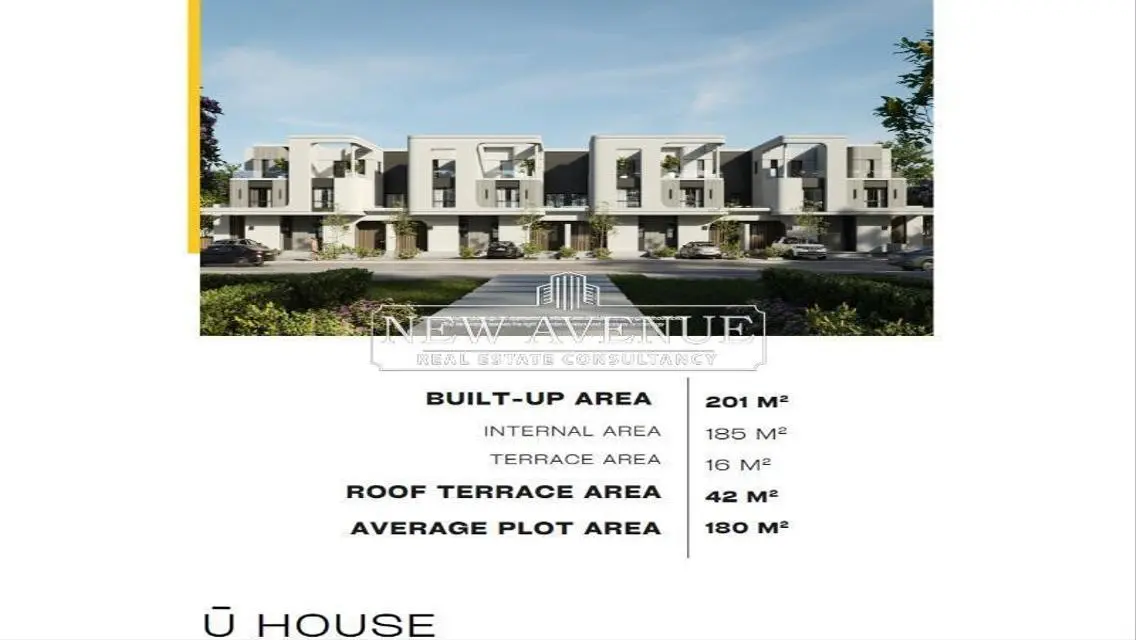 KUN House 5 Bedrooms All of them master in KUKUN
