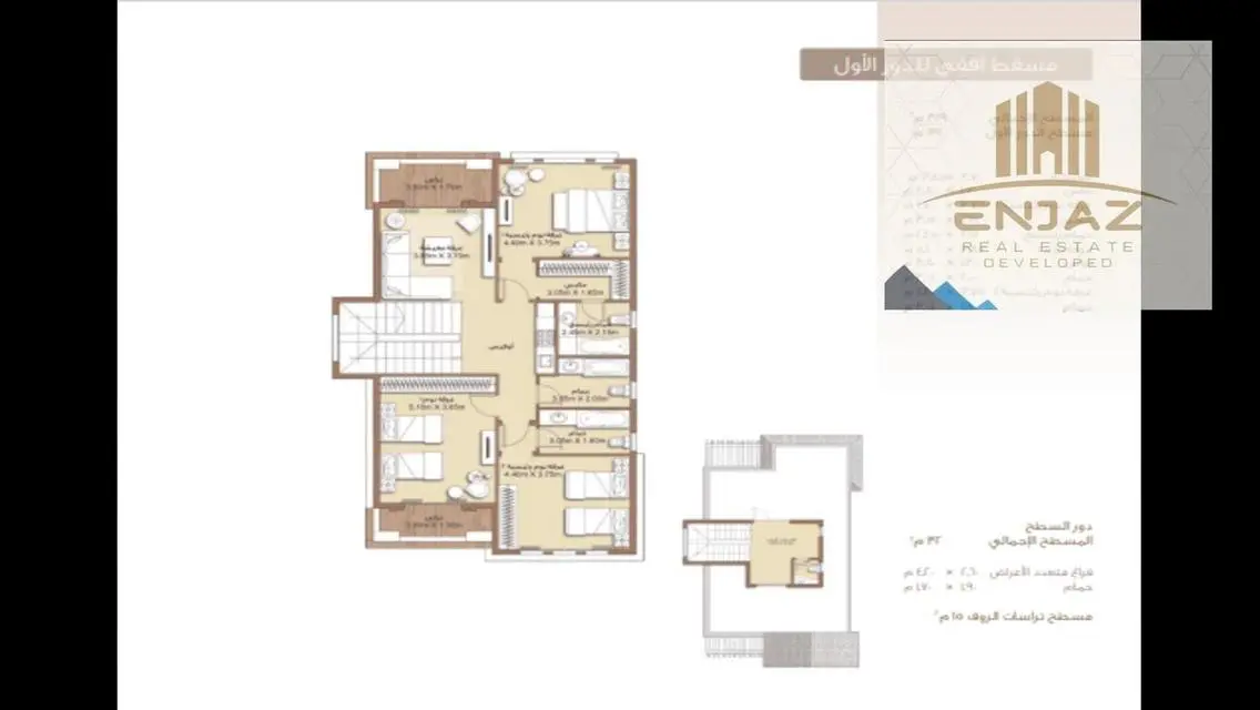 Luxury Property for Sale in Square Meters