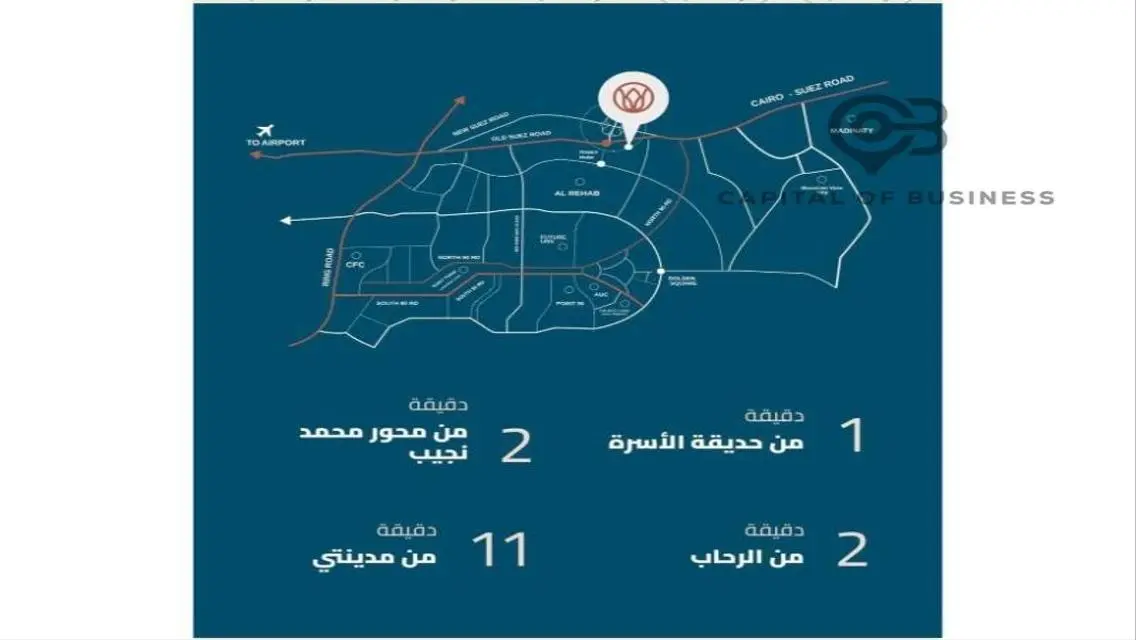 شقة فاخرة بمساحة واسعة في كمبوند النيل ببلفارد - القاهرة الجديدة