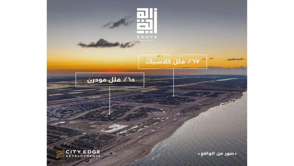 فيلا فاخرة مع حديقة ومسبح خاص للبيع