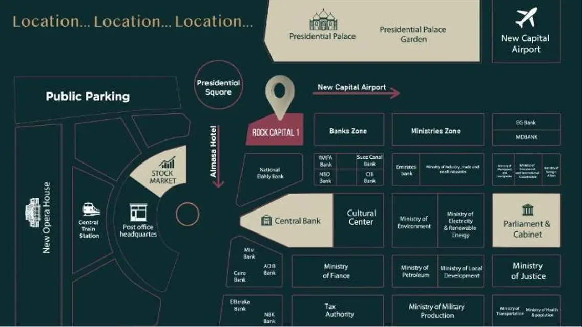 Flexible Office for Sale - 180 Square Meters