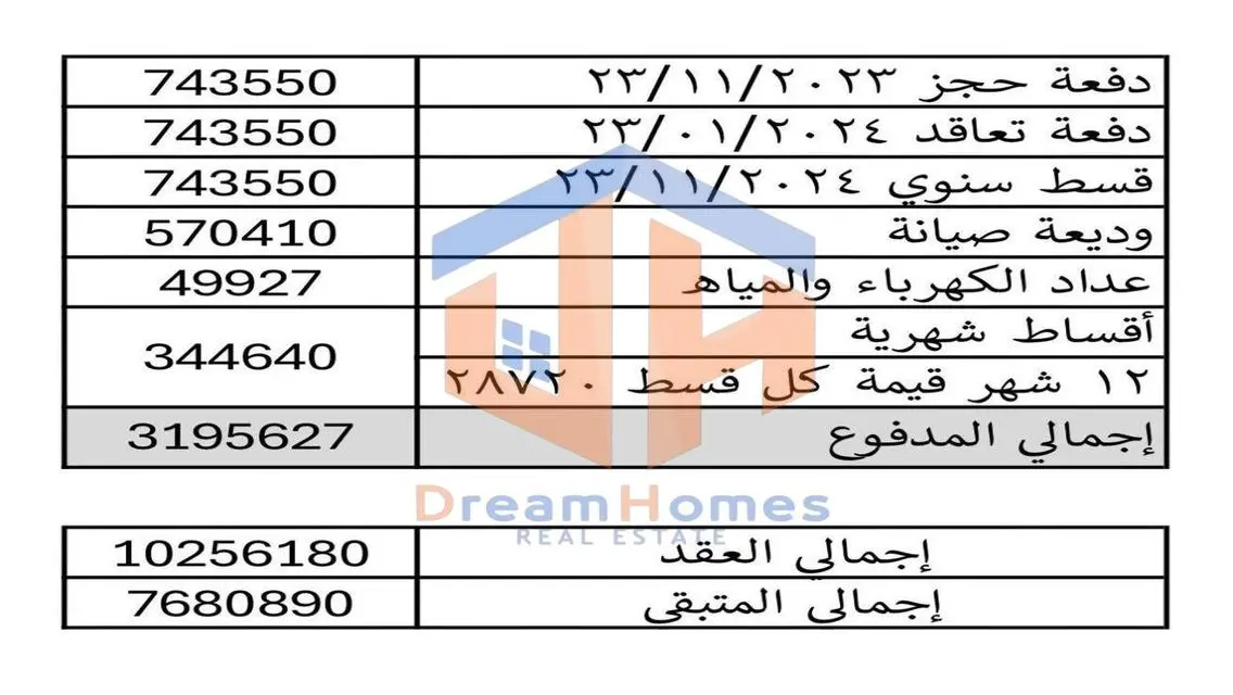 Apartment for Sale in Prime Location - 200-B12