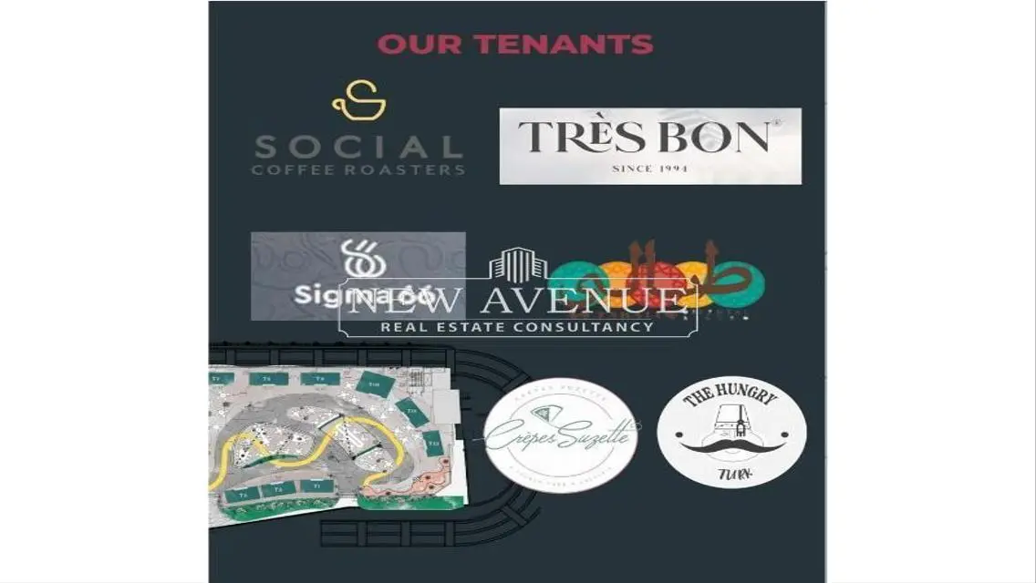 Unique Real Estate Investment in a Strategic Location
