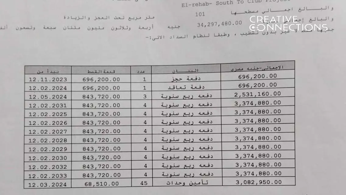 إيدن كيمبينسكي: تجربة فاخرة للحياة في قلب المدينة