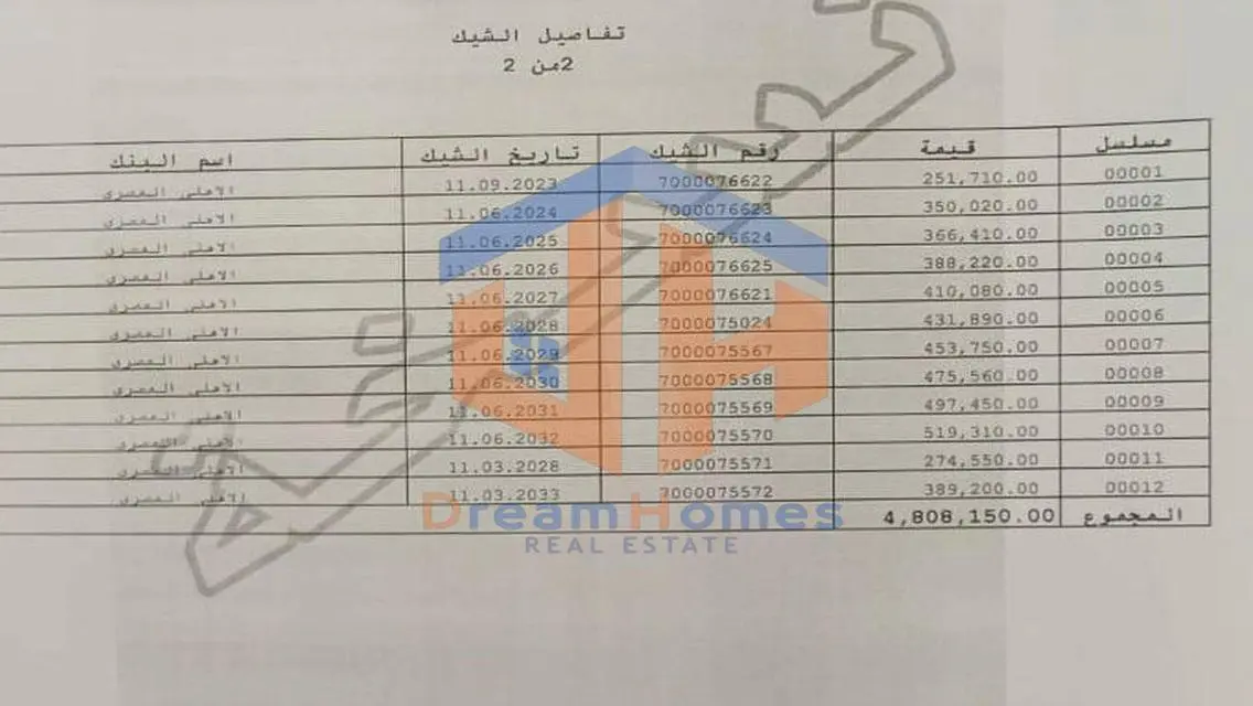 Luxury Apartment for Rent with Spacious Layout