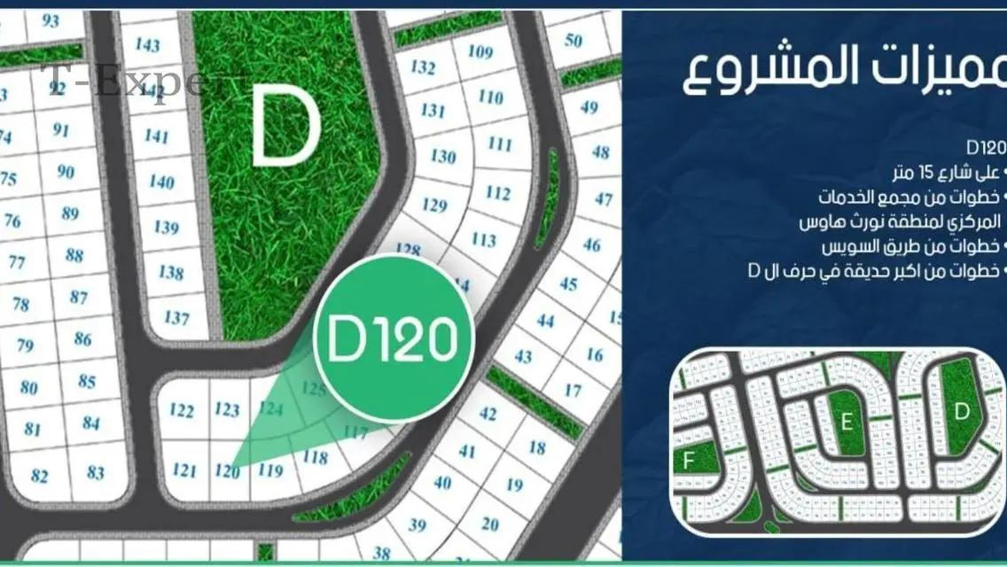 Luxury Villa in Prime AUC Location