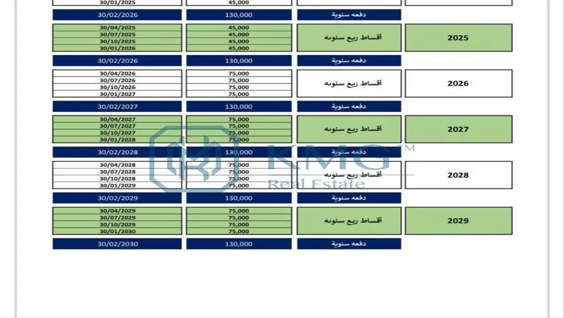 فيلا فاخرة للبيع بمساحة رائعة وحديقة خاصة
