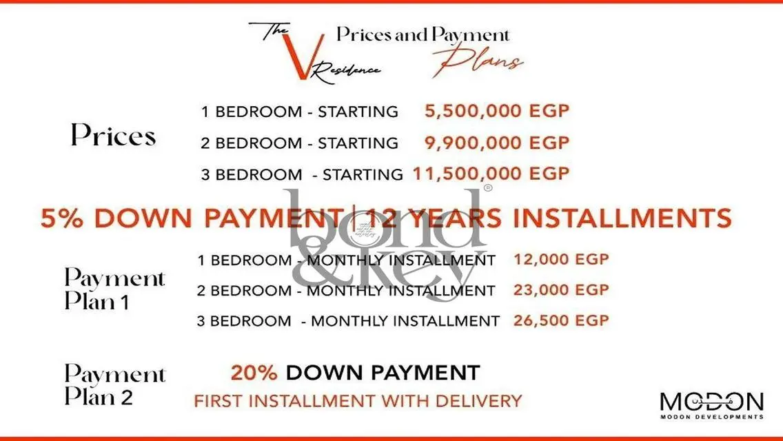Luxury Apartments at V Residence - The Elegant Address