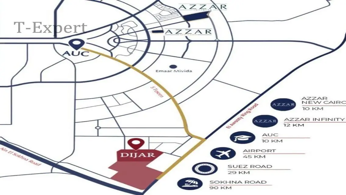 Luxury Apartment in Dijar - 5th Settlement