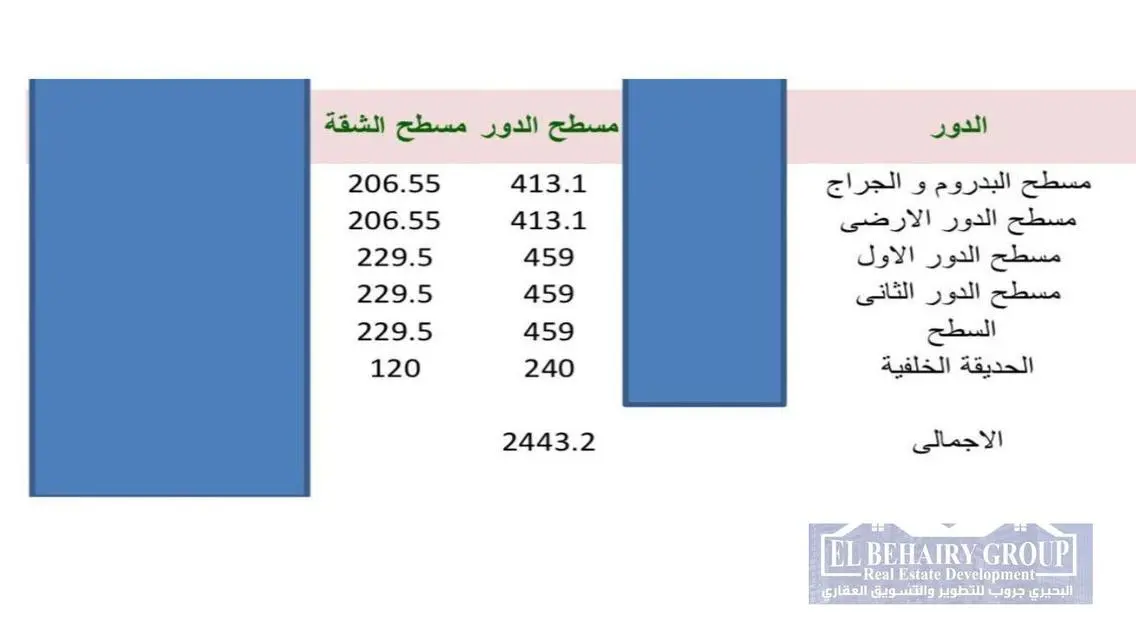 شقة رائعة بمساحة واسعة للبيع