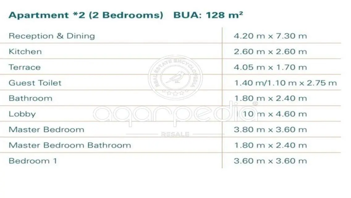 Luxury Villa in Prime Location with All Amenities