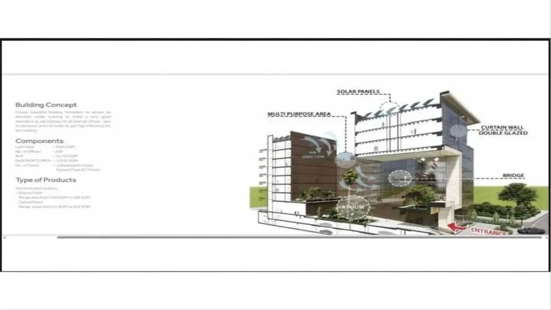 Luxury Property Near Monorail System in MCC