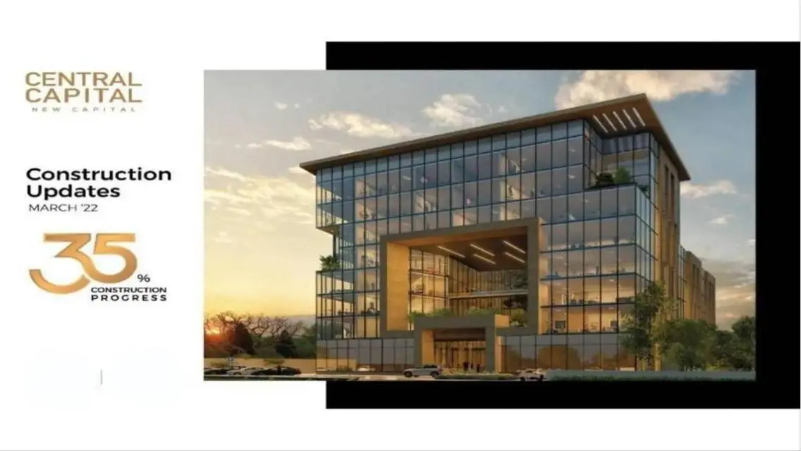 Luxury Property Near Monorail System in MCC