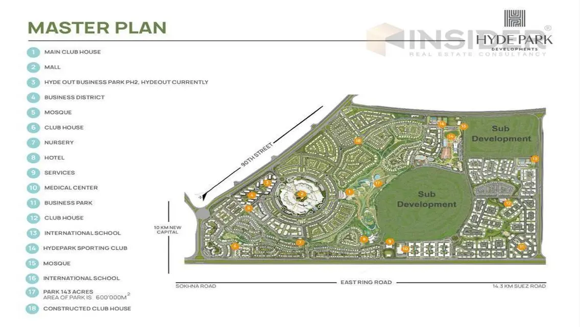Luxury Villa Near Hyde Park in Fifth Settlement