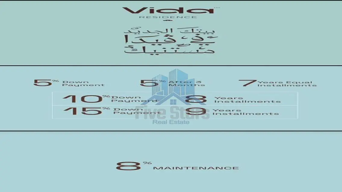 شقة فاخرة للإيجار بالقرب من مول توين بلازا