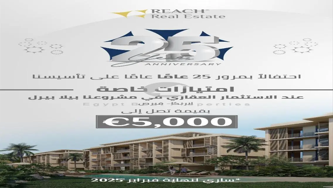 Get European Residency in Cyprus with ROI in Euro