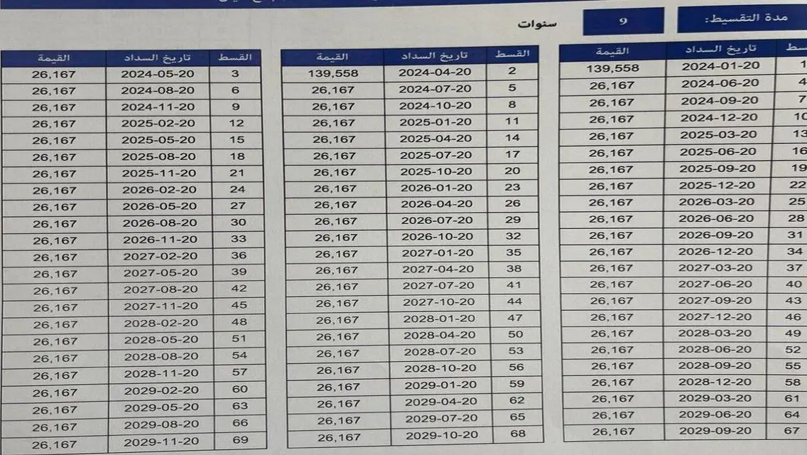 شقة فاخرة للبيع بمساحة 58 متر