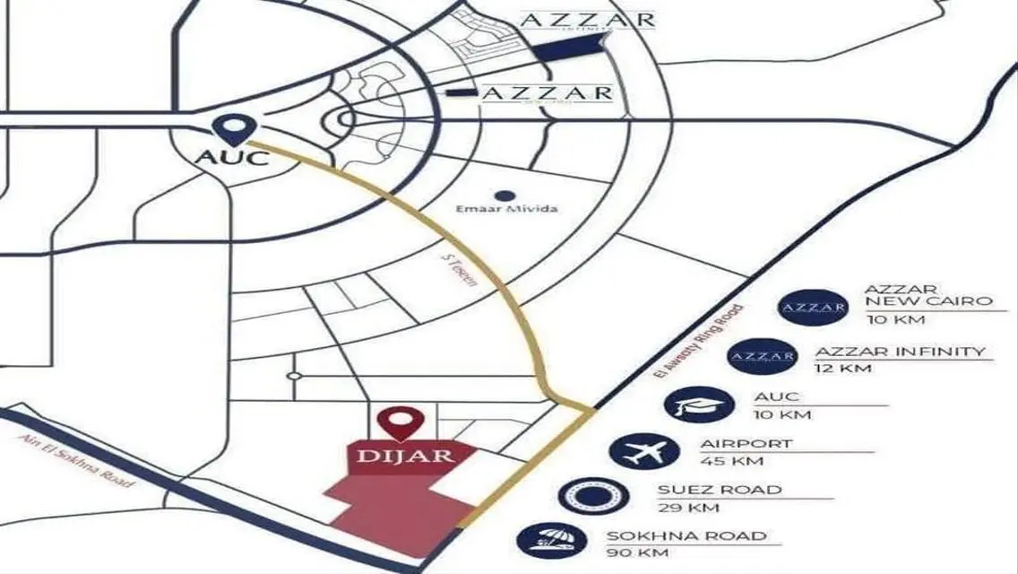 Luxury Villa for Sale at 6,500,000 EGP