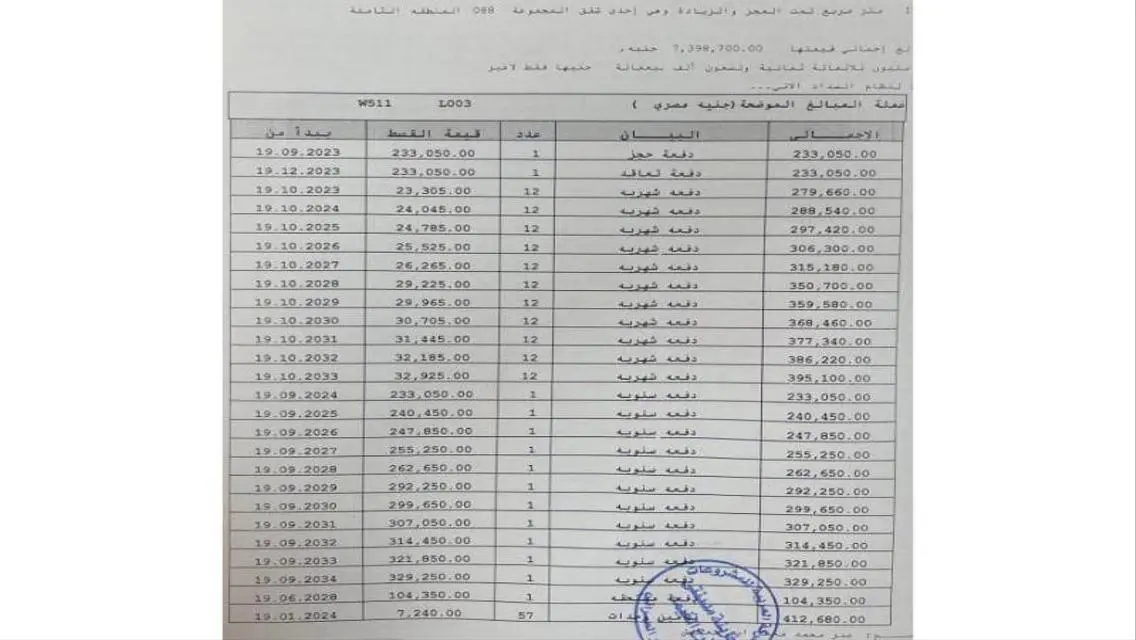 Office for Sale in Bank 39 Area - 7,400,000 EGP