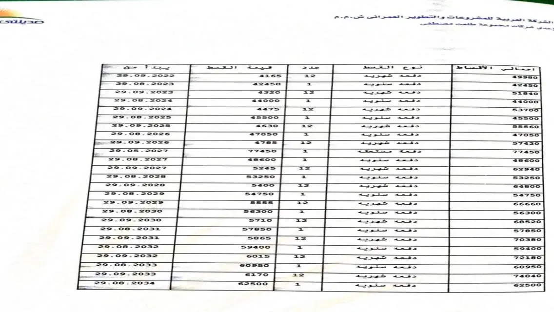 شقة رائعة للبيع في B8