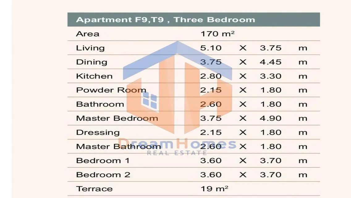 Luxury Apartment 170-Eden for Sale