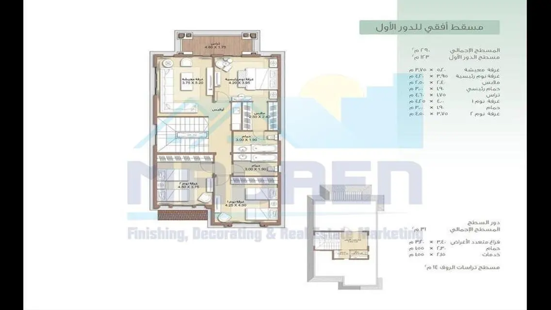 Luxurious Home in D3 with Exceptional Features