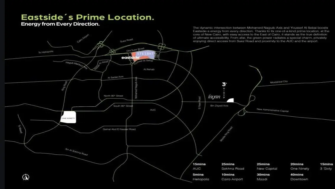 Complete Administrative Building for Sale in Eastside New Cairo
