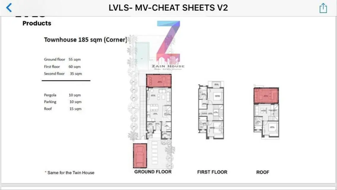 Mountain View Residences in Ras Elhekma