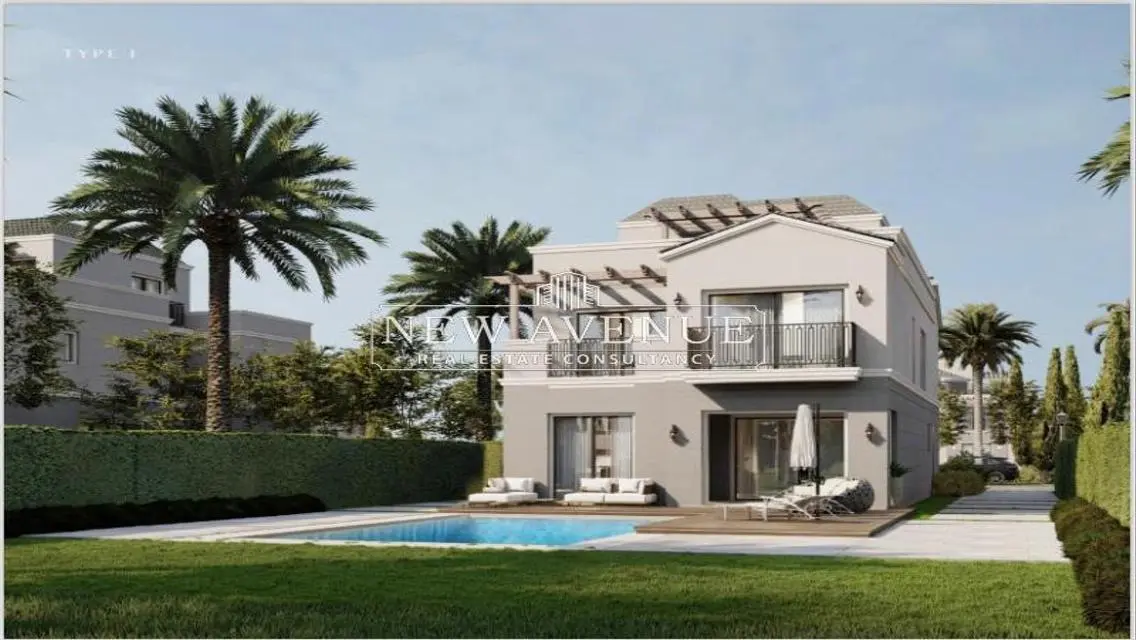 Premium Property for Sale in 2032