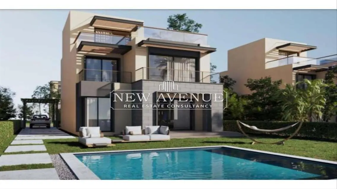 Premium Property for Sale in 2032
