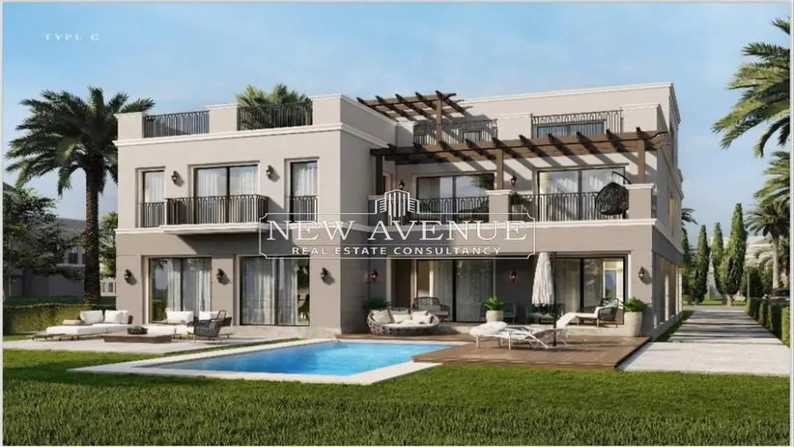 Premium Property for Sale in 2032