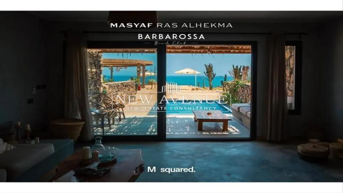 Modern Apartment for Rent, 110 sqm in Prime Location