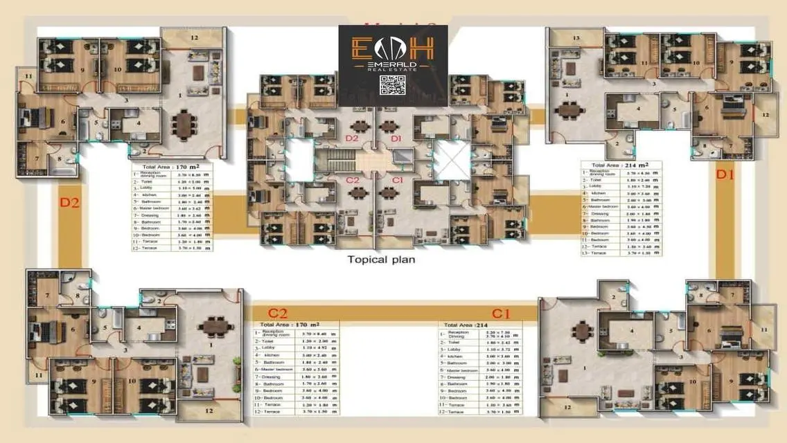 Lak House Resort - Unique Investment Opportunity