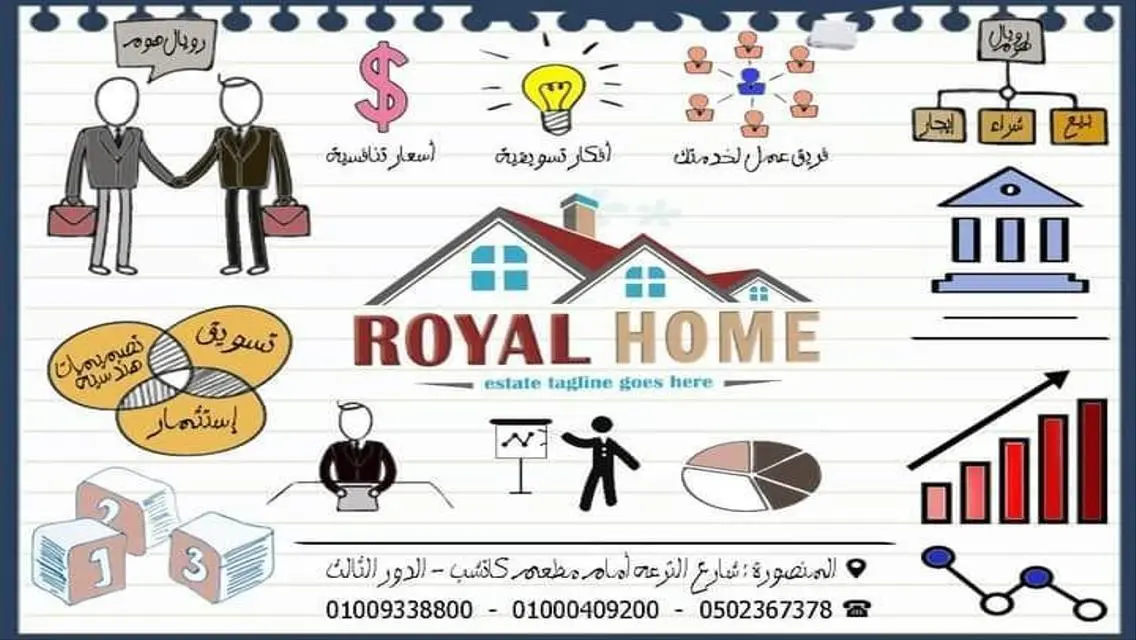 عقار مميز للبيع