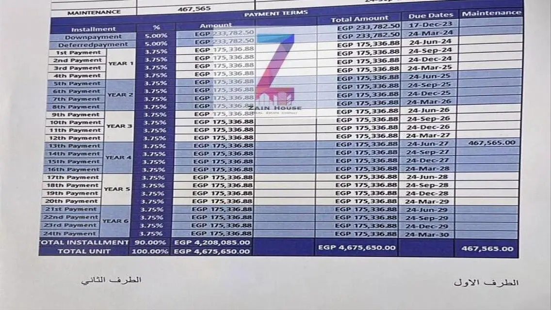 شقة فاخرة مطلة على البحيرات