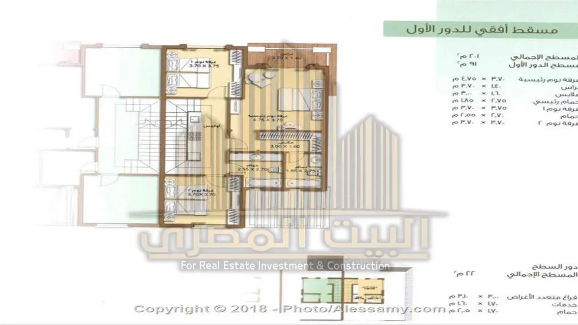 Luxury Villas with Private Garden